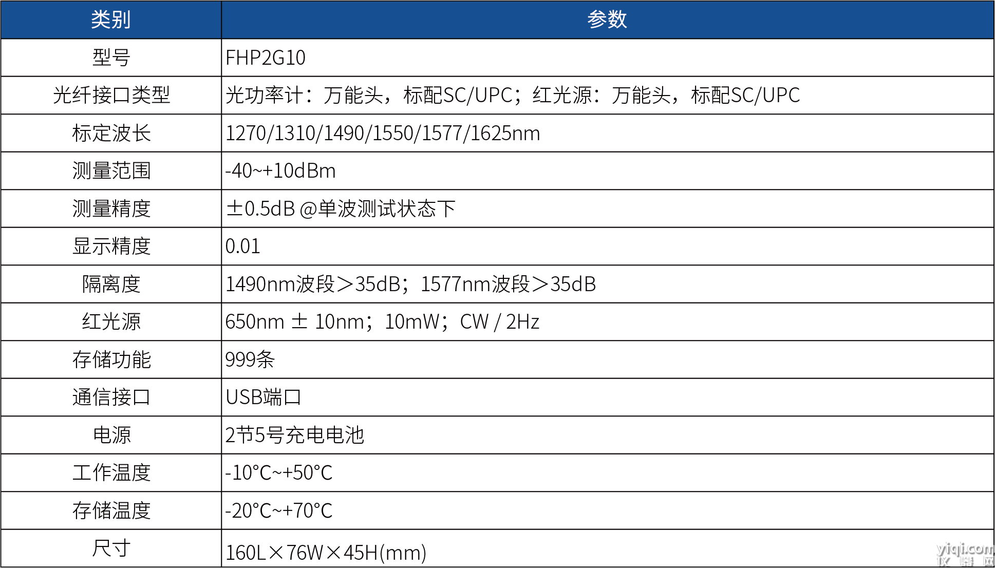 FHP2G10_画板 1.png