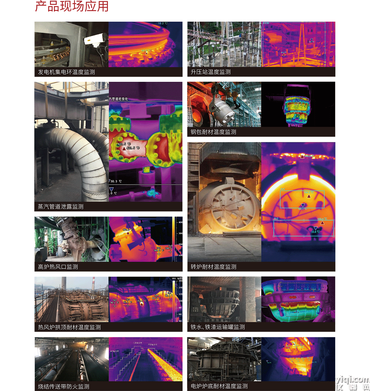 FOTRIC 600K系列 测温型在线热像仪